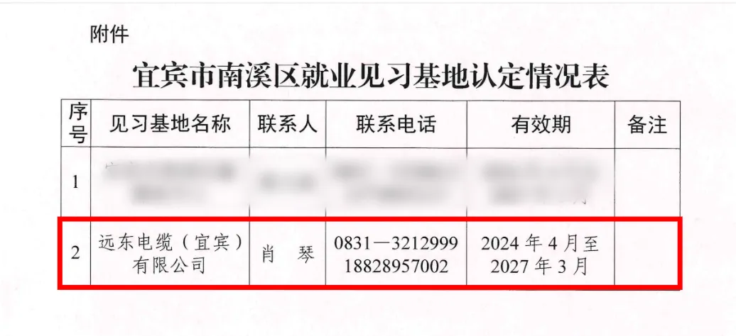見習(xí)基地認定表.png